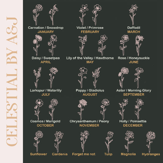 Combined Birth Flower Bead Chain Bracelet