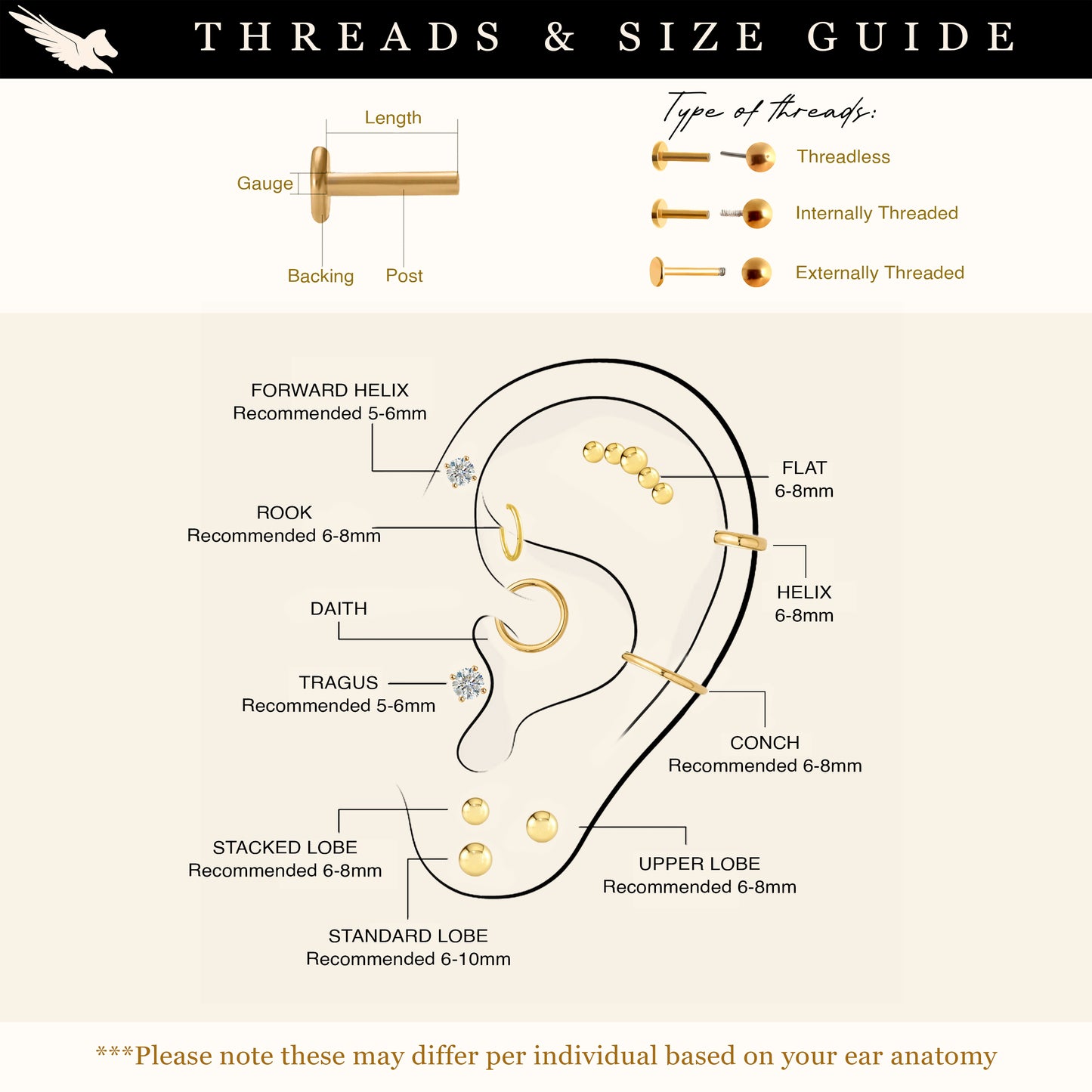 Micro Octopus Internally Threaded Flat Back