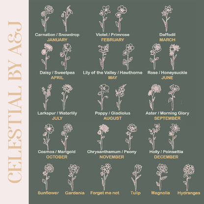Birth Flower Key Chain With Name