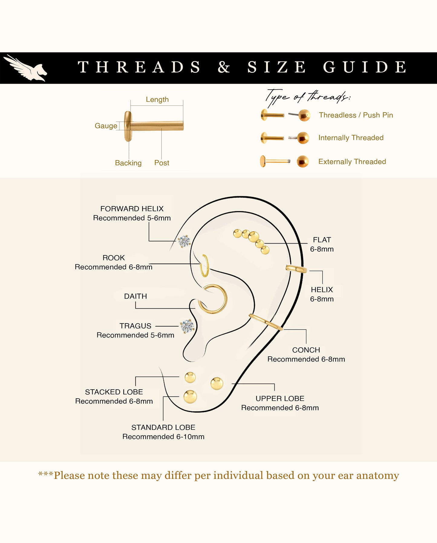 Daisy Internally Threaded Labret Stud